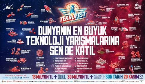 TEKNOFEST Son Başvuru Tarihi 20 Kasım 2022