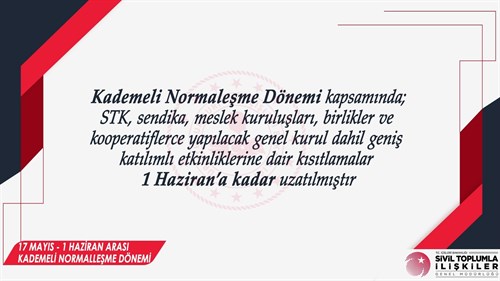 Dernek Genel Kurul Toplantıları 1 Haziran 2021 Sonrasına Ertelendi 